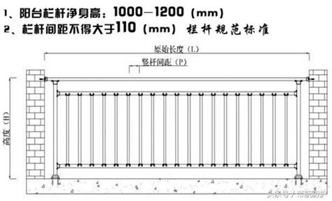 陽台圍牆高度